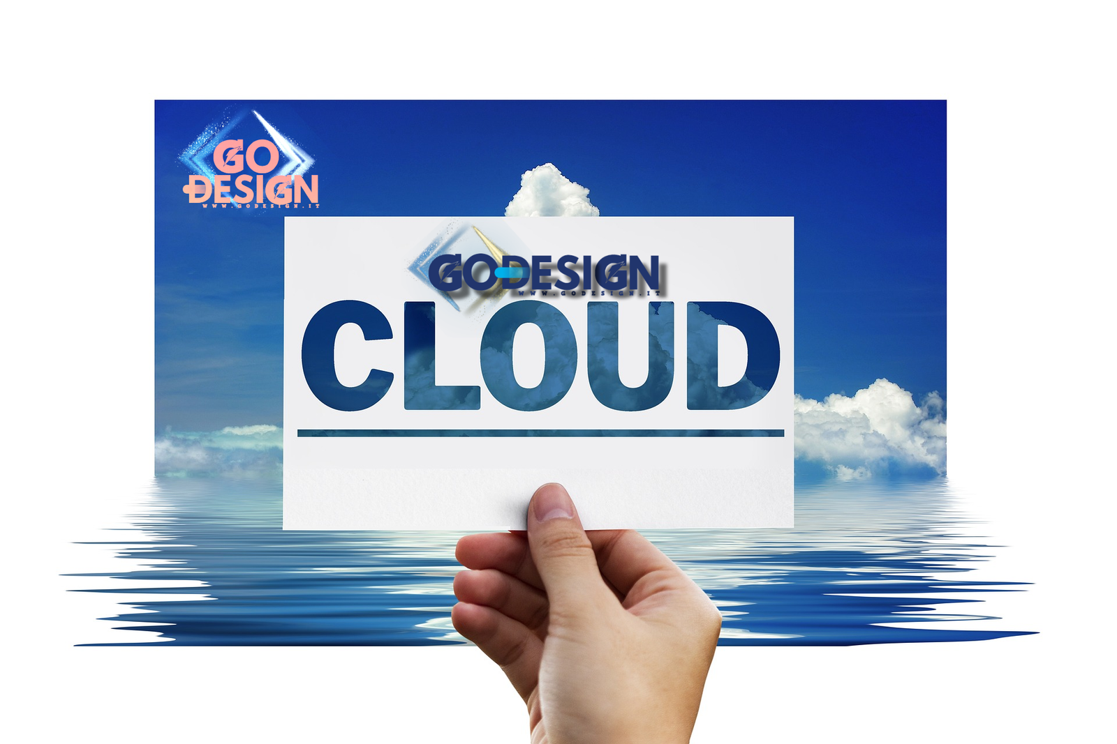 cloud go design italia il tuo sito web ha bisogno di un host cloud
