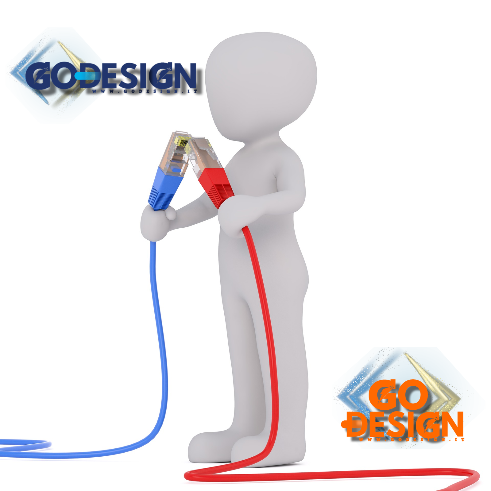 colegamento tra te e il cliente tramite un sito web